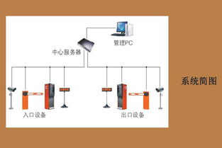深圳市賽億科技開發 物聯網解決方案的技術咨詢與行業洞察